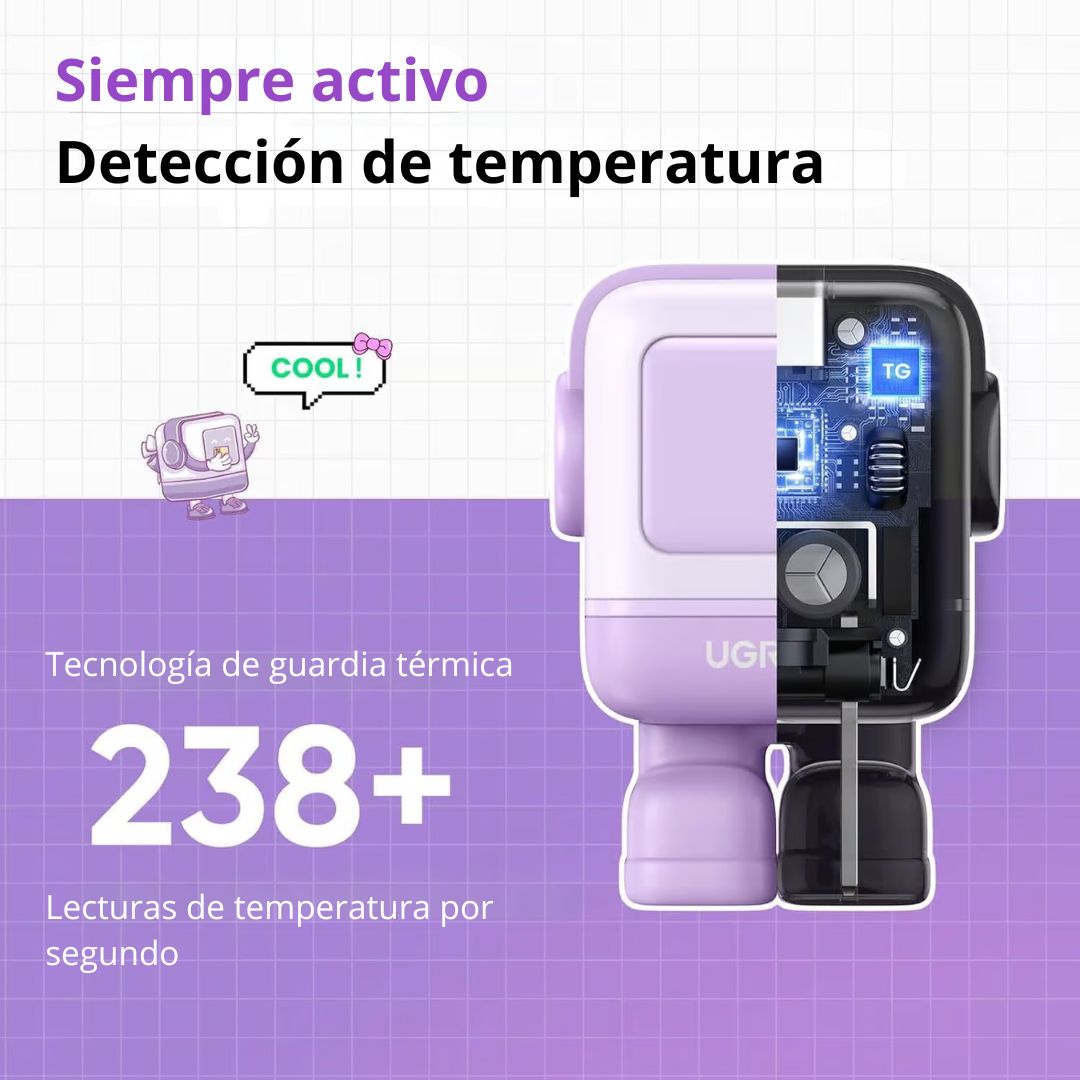 Cargador GaN de Pared UGREEN Uno RG CD361 65W Robot 3 Puertos USB-C USB-A Púrpura