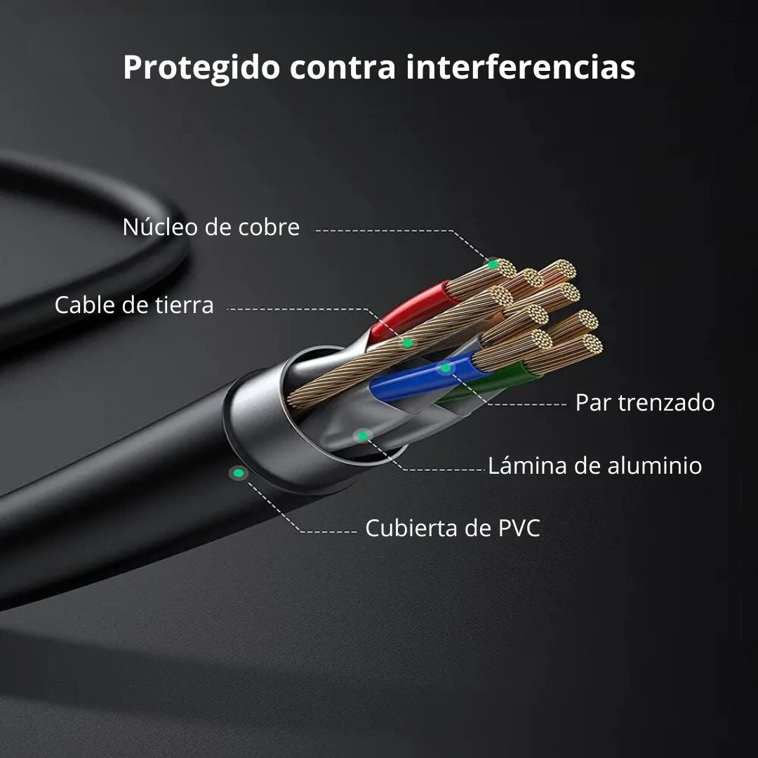 Cable Ethernet UGREEN NW107 Cat 7 2m 10Gbps 600MHz RJ45 Blindado para Router PS5 y PC