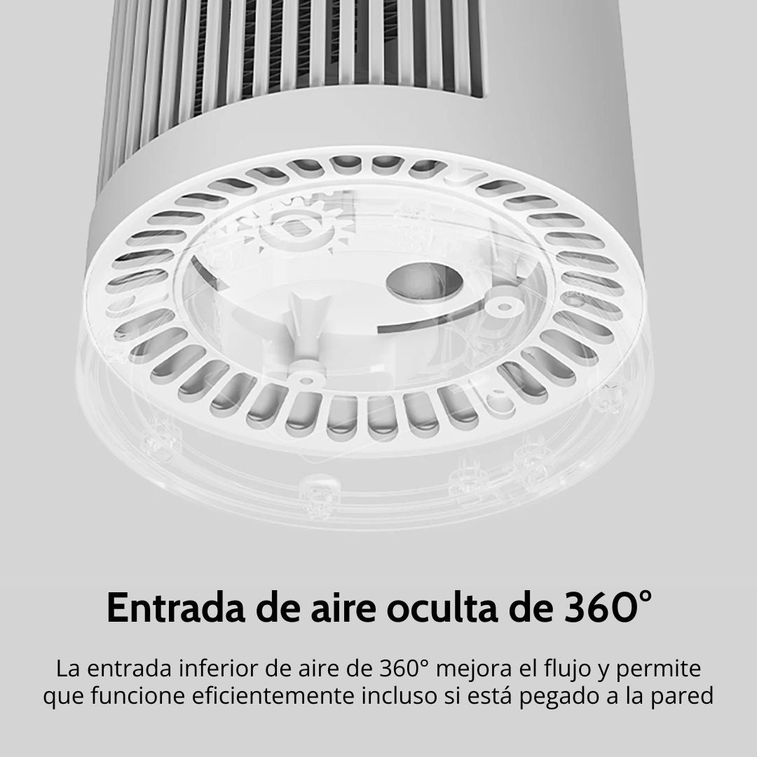 Calefactor de Escritorio Xiaomi 600W PTC Oscilación 45°