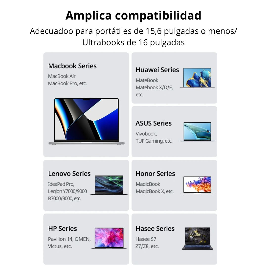 Mochila para Laptop 15.6” UGREEN B02 LP664 Antigolpes Resistente al Agua