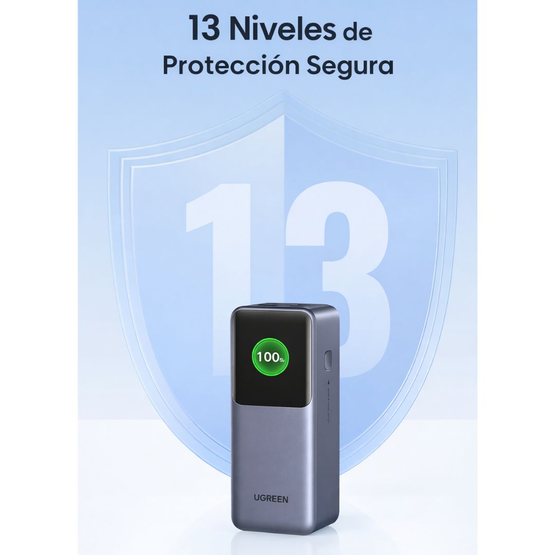 Power Bank UGREEN Nexode 20000mAh 100W PD 3.0 con Pantalla TFT USB-C para Laptop y Celular PB721