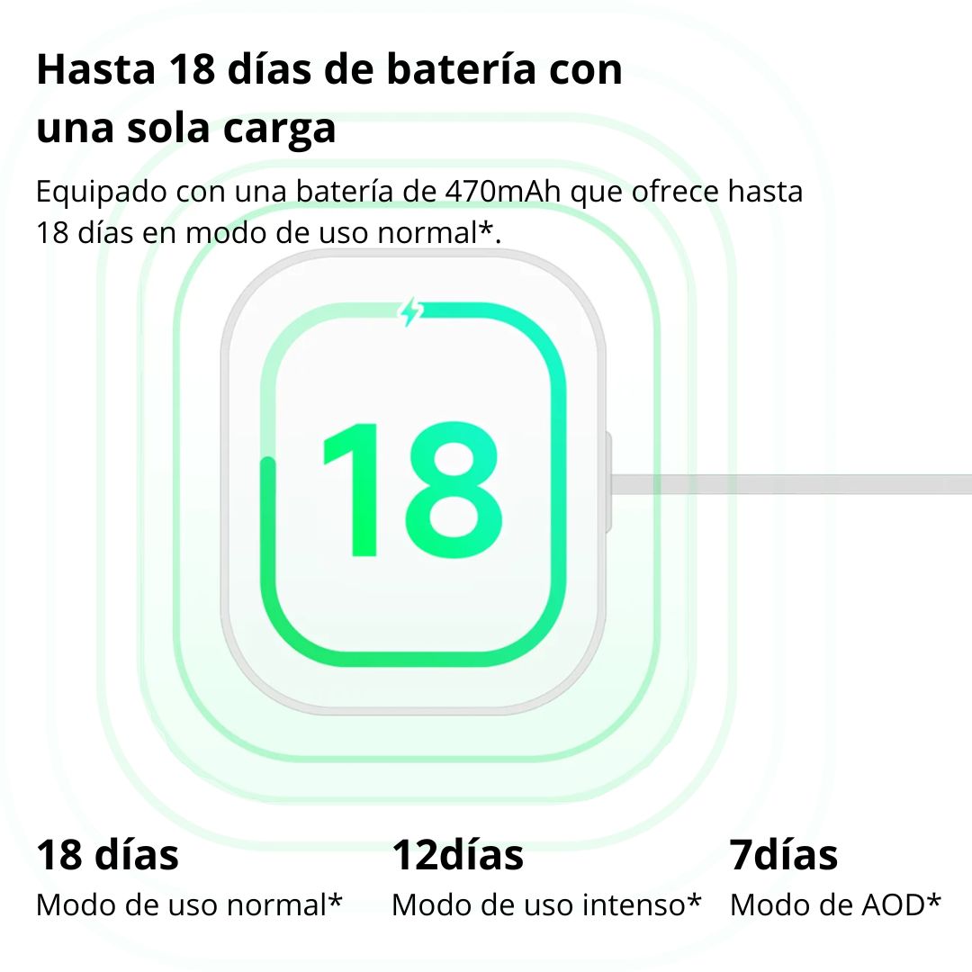 Smartwatch Redmi Watch 5 Lite AMOLED 1.96 GPS Llamadas Bluetooth y Batería 18 Días