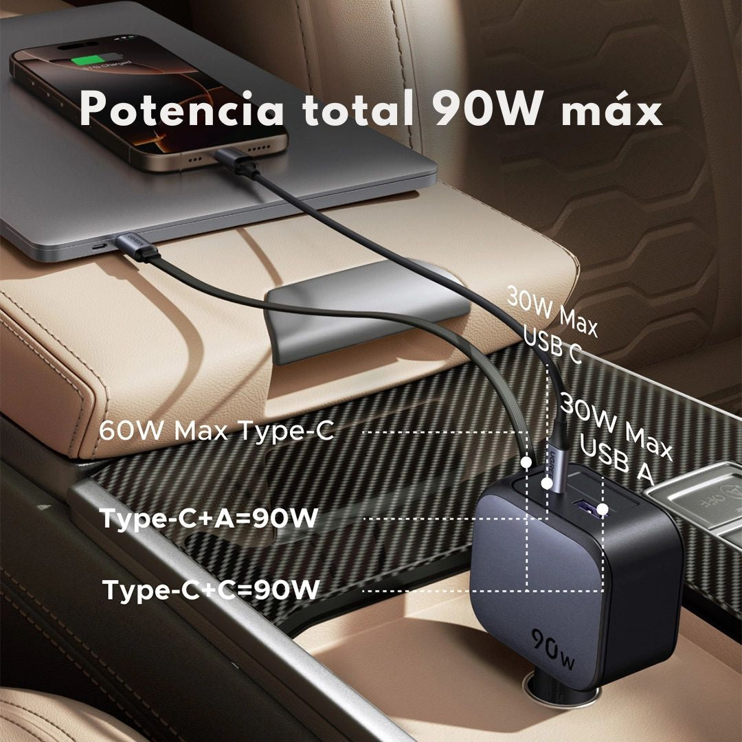 Cargador para Auto UGREEN EC603 90W con Cable Retráctil USB-C PD 3.0 y USB-A