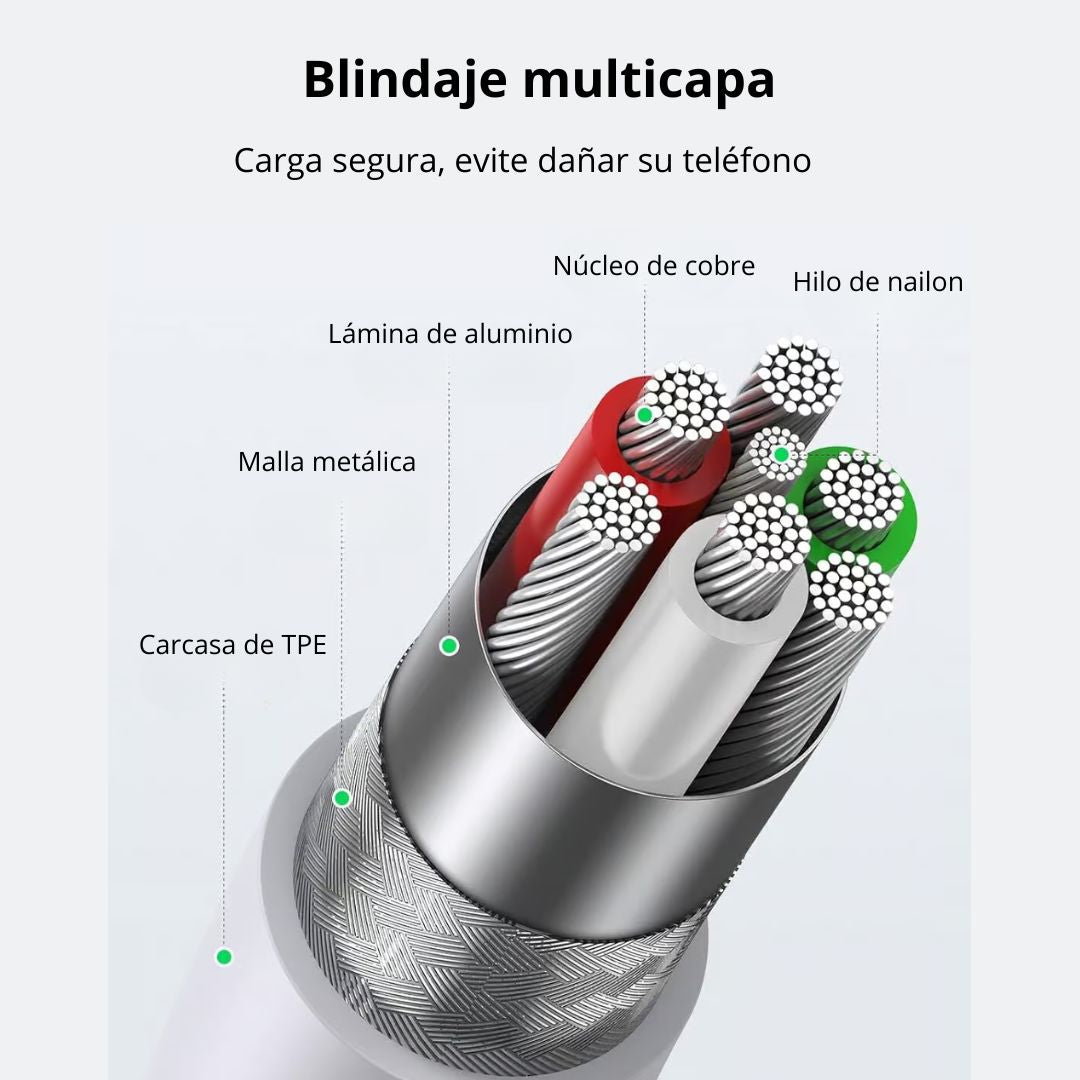 Cable USB-A a Lightning UGREEN US155 1m MFi 2.4A para iPhone y iPad