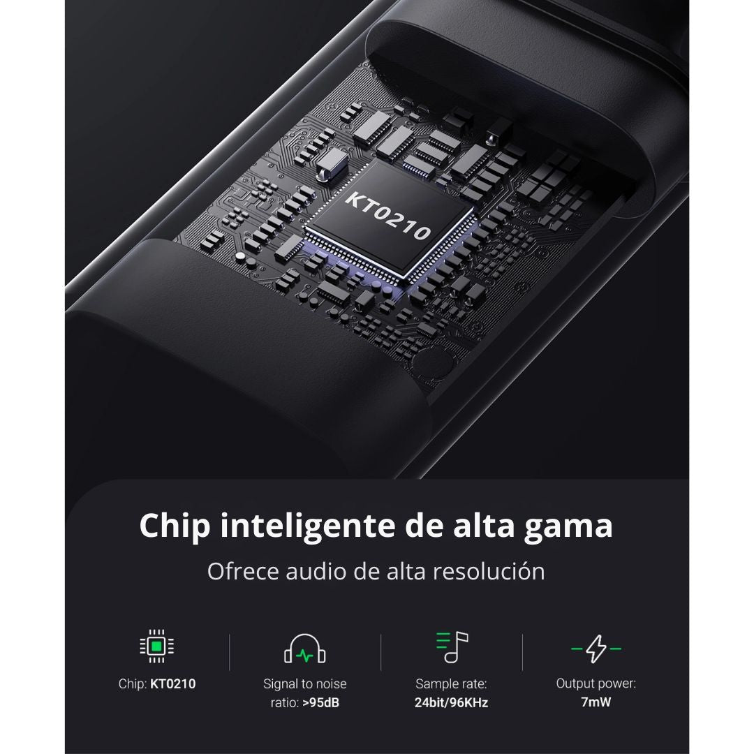 Adaptador de Audio USB UGREEN CM477 a Jack 3.5mm para Audífonos y Micrófono