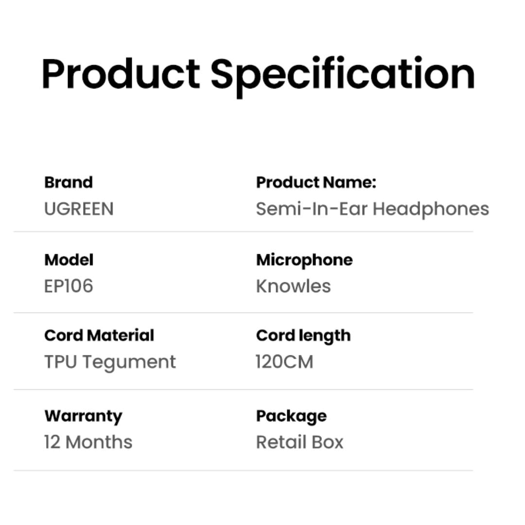 Audífonos USB-C UGREEN EP106 con Micrófono Control de Volumen y Cable 1.2 m