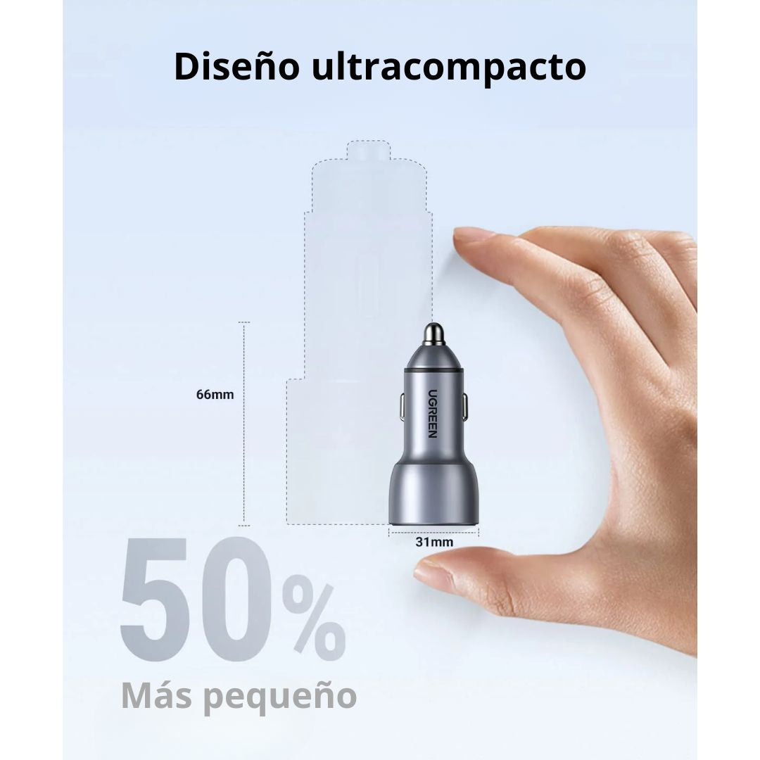 Cargador de Auto UGREEN 60W Doble USB-C PD 30W Carga Rápida para iPhone y Samsung CD213