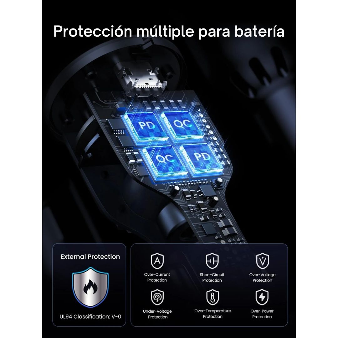 Cargador para Auto UGREEN 130W USB-C PD 3 Puertos Carga Rápida
