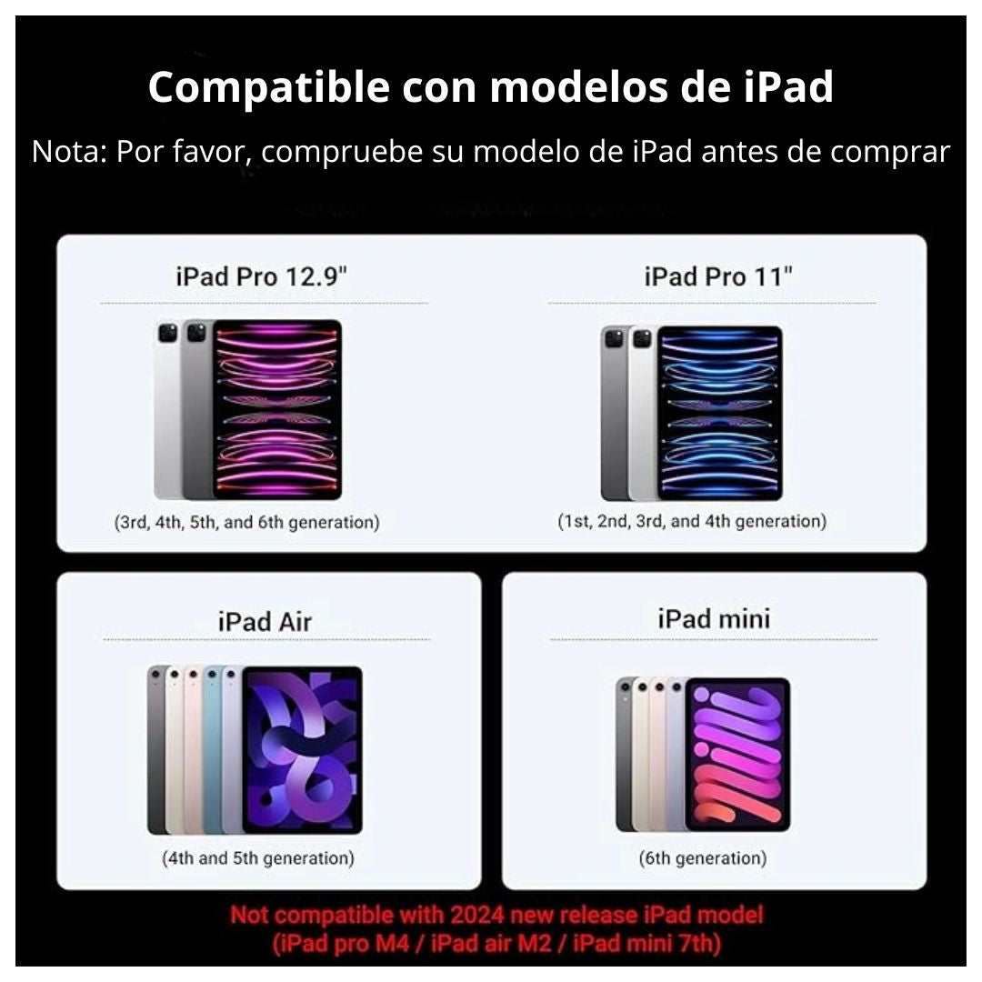 Lápiz Óptico para iPad UGREEN LP653 con Carga Magnética y Rechazo de Palma