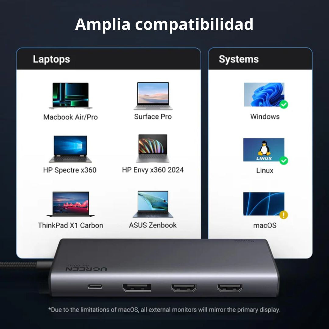 Hub USB-C UGREEN 8 en 1 Triple Pantalla 4K HDMI DisplayPort 100W 10Gbps CM639