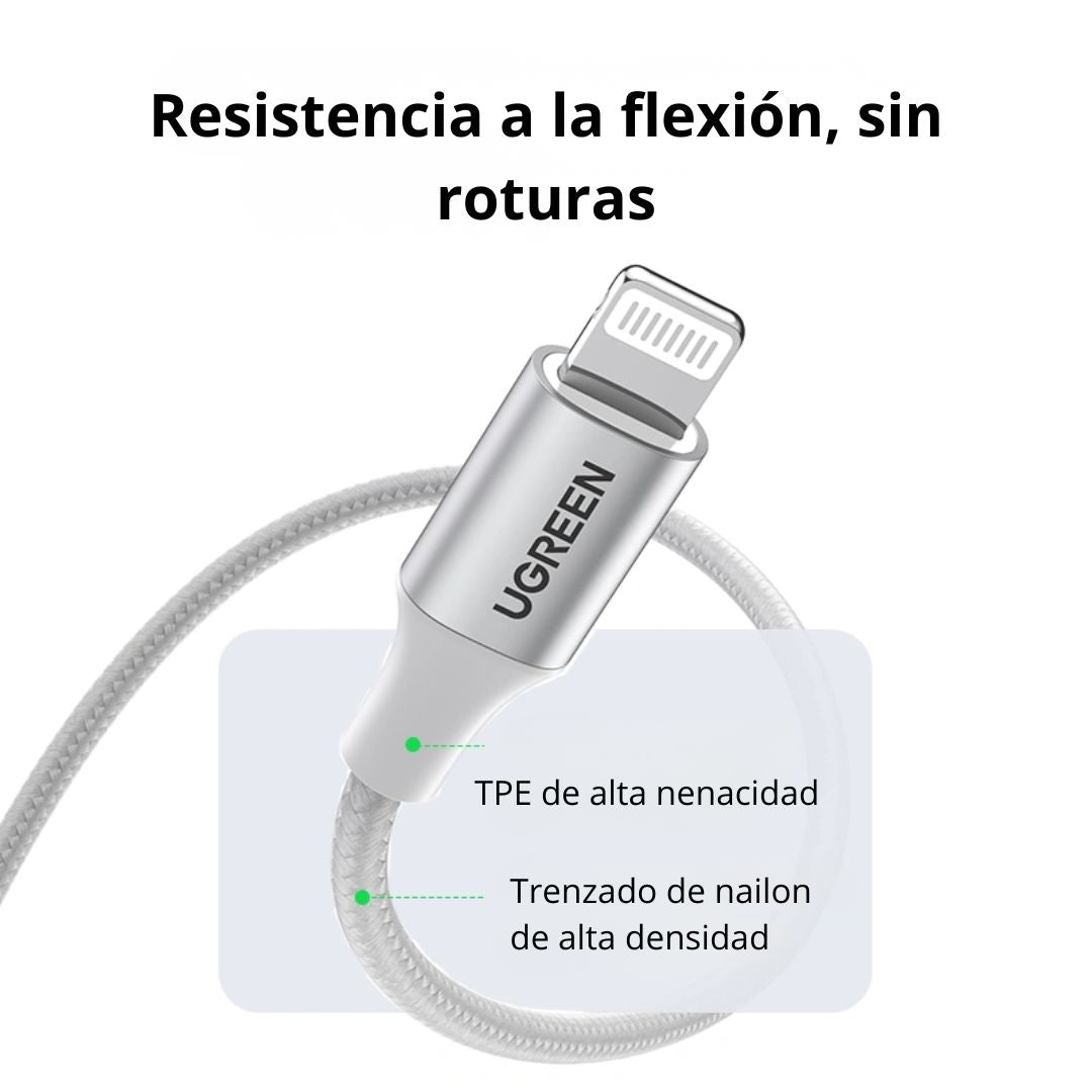 Cable USB-A a Lightning UGREEN US199 1m MFi 2.4A Trenzado 2.4A para iPhone y iPad