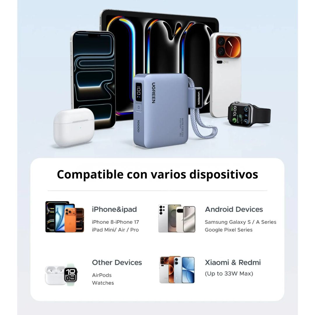 Power Bank 10000mAh UGREEN PB584 33W Carga Rápida con Cable USB-C Integrado