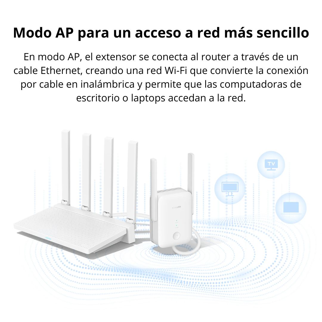 Repetidor WiFi Xiaomi AX1500 WiFi 6 Dual Band EasyMesh Gigabit 1500Mbps