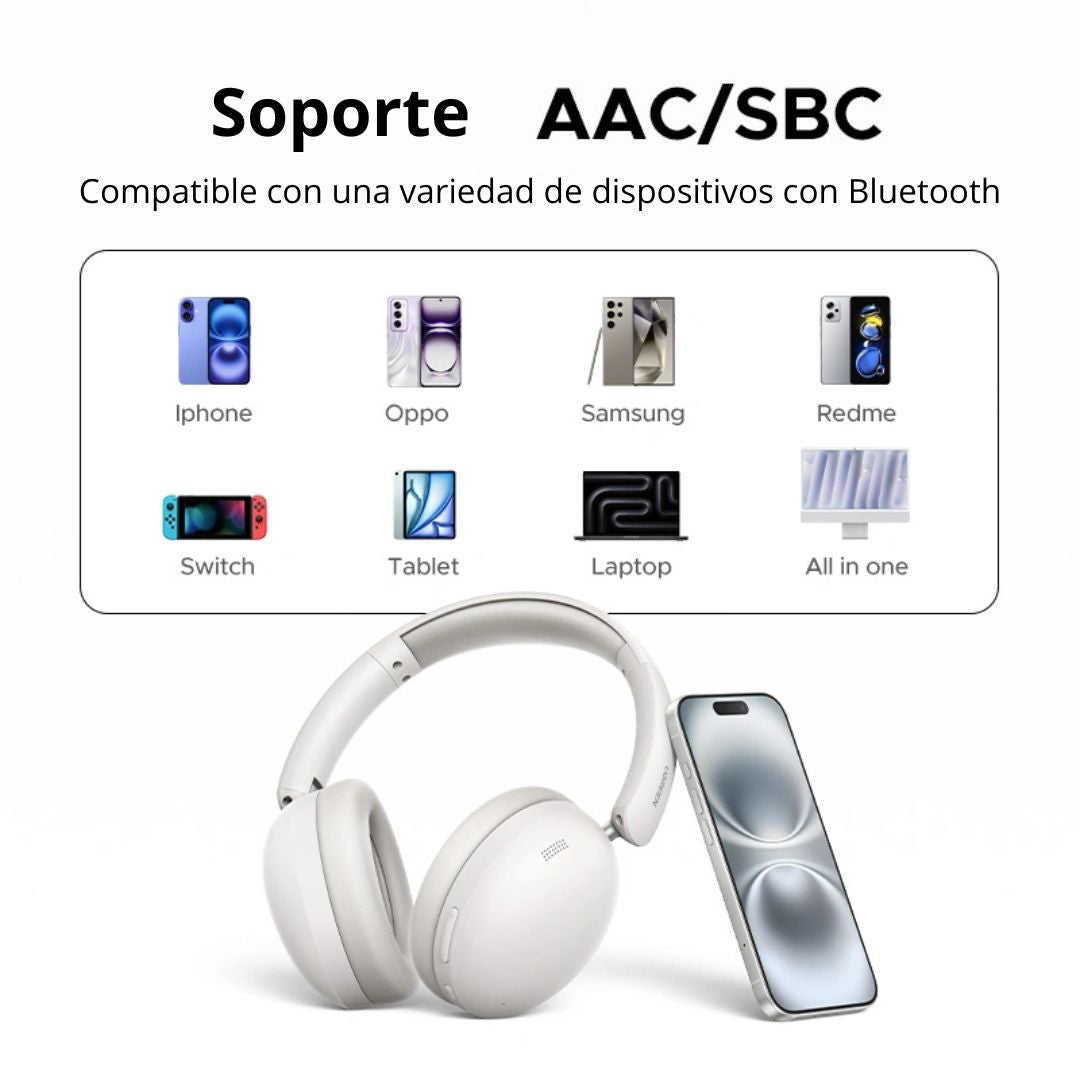 Audífonos Bluetooth UGREEN Studio Max2 HP205 Over Ear 80h con Carga Rápida
