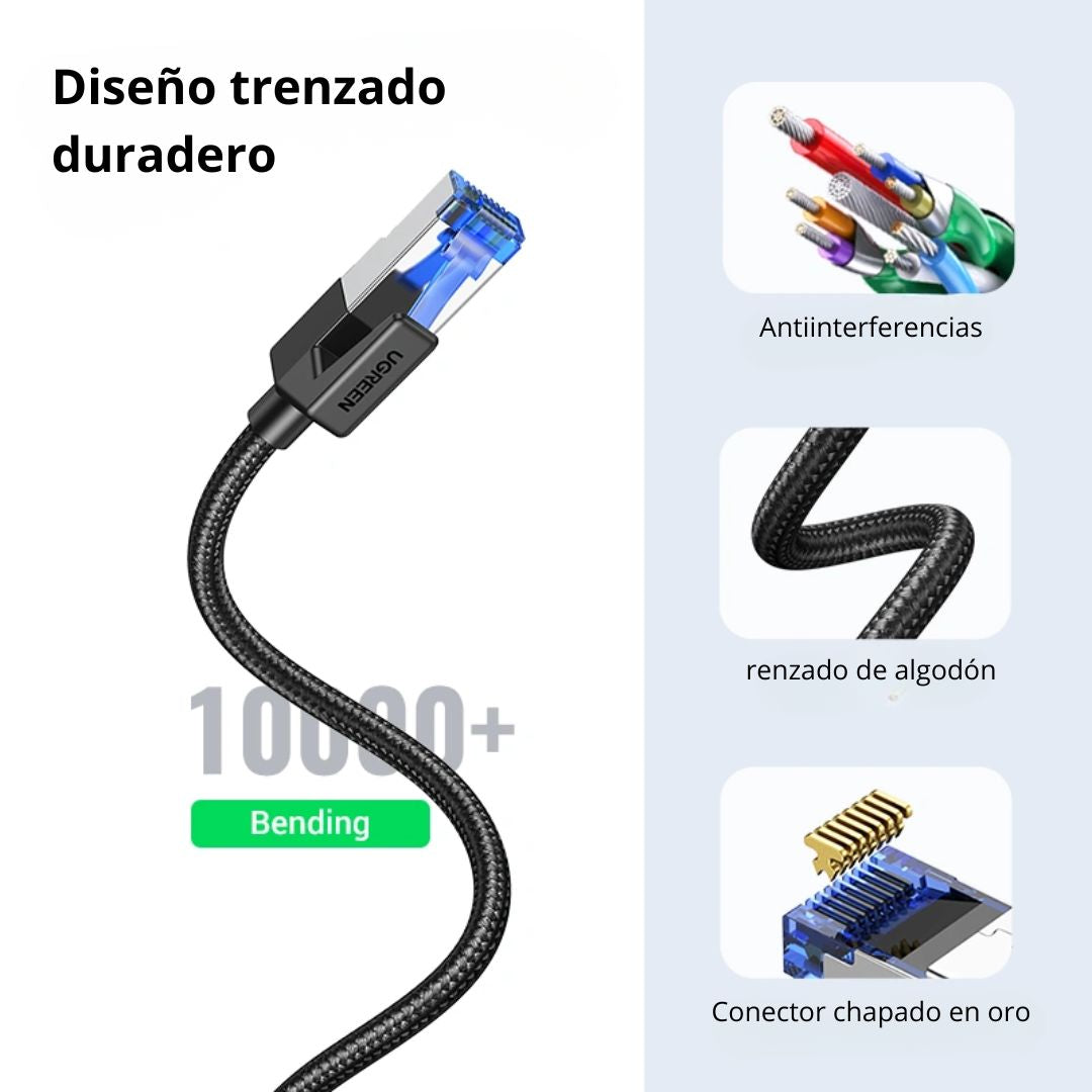 Cable Ethernet UGREEN Cat 8 15m 40Gbps 2000MHz RJ45 Blindado para Router PS5 y PC