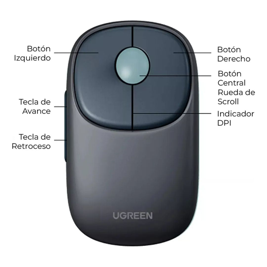 Mouse Inalámbrico UGREEN MU102 FUN+ Bluetooth 2.4G Recargable 4000 DPI Azul