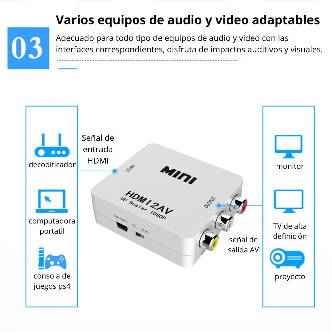 AV2HDMI