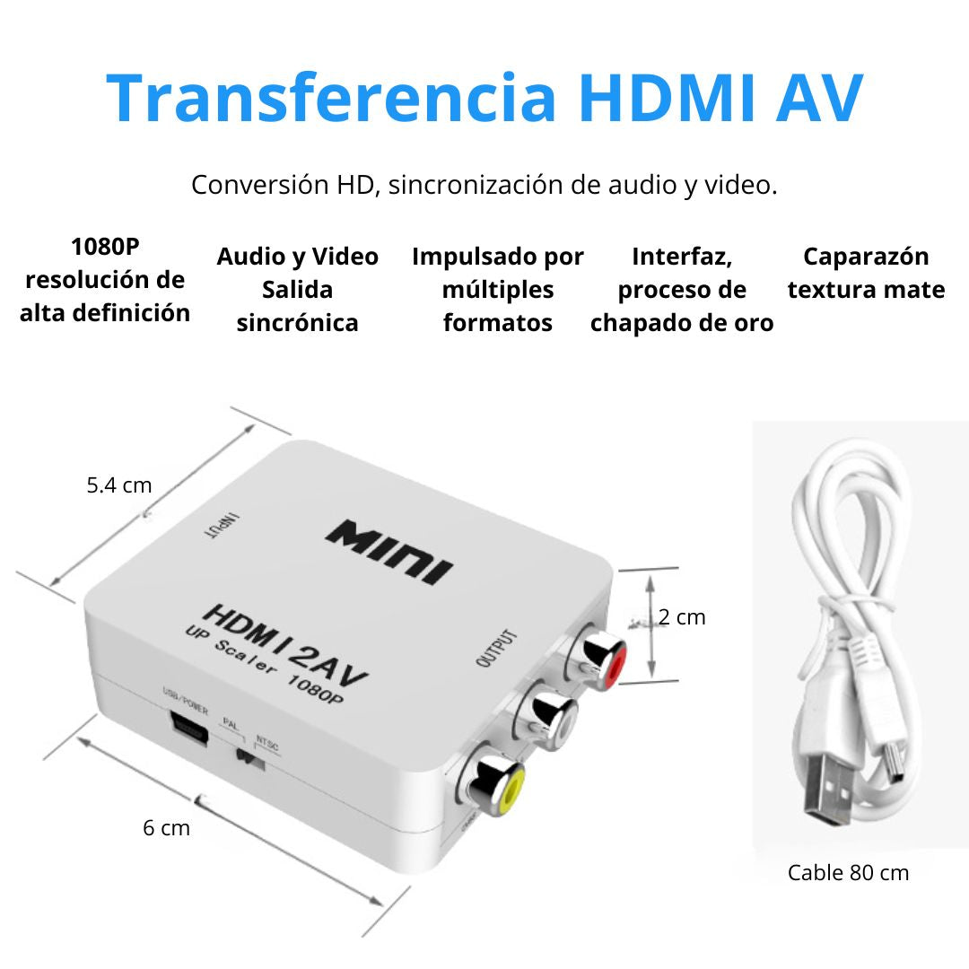 AV2HDMI