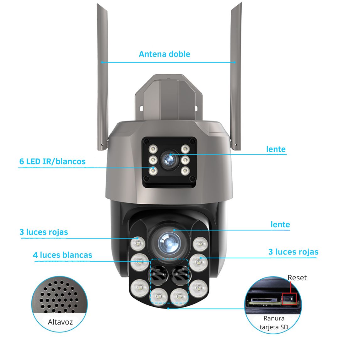 IC-36X
