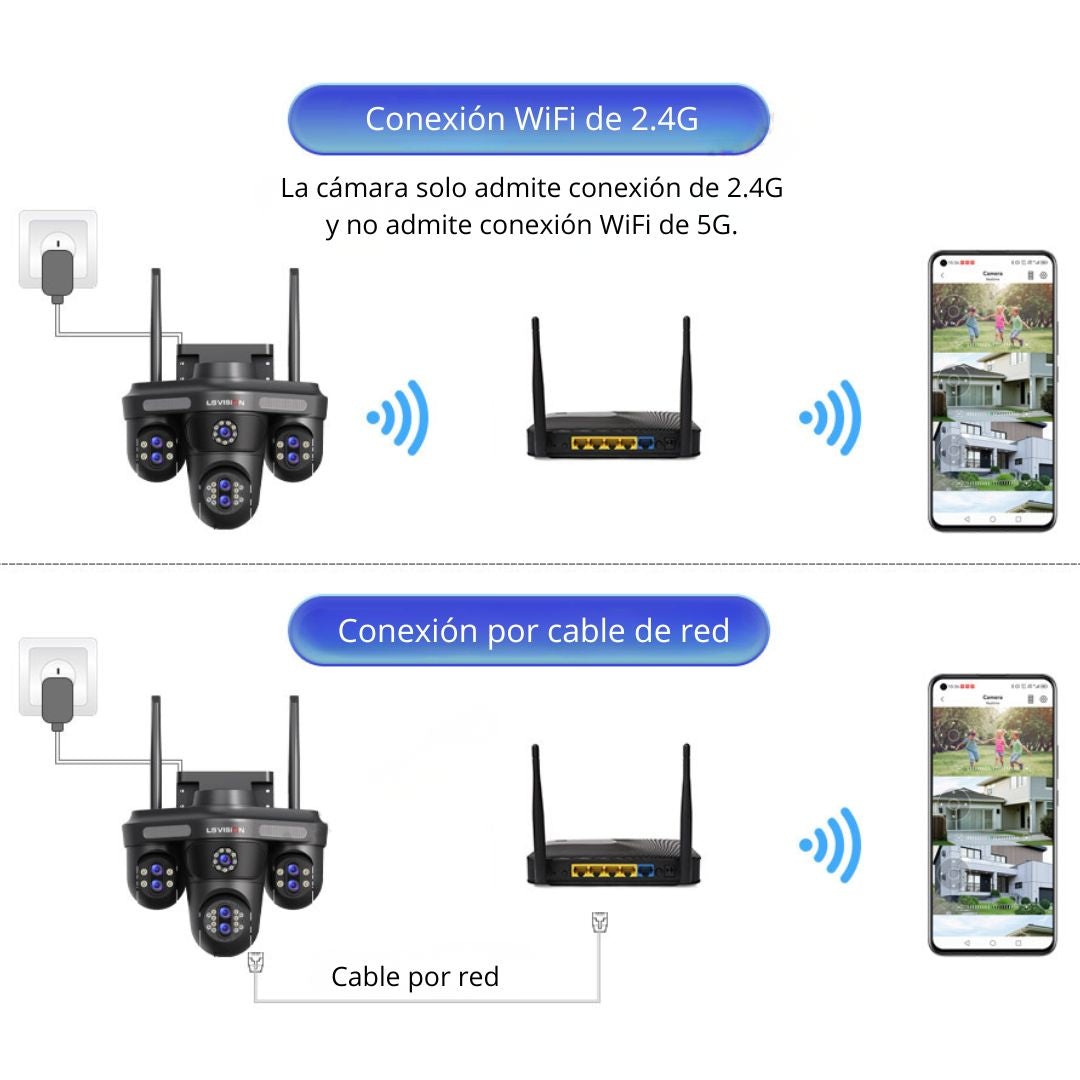 IPC-871BS