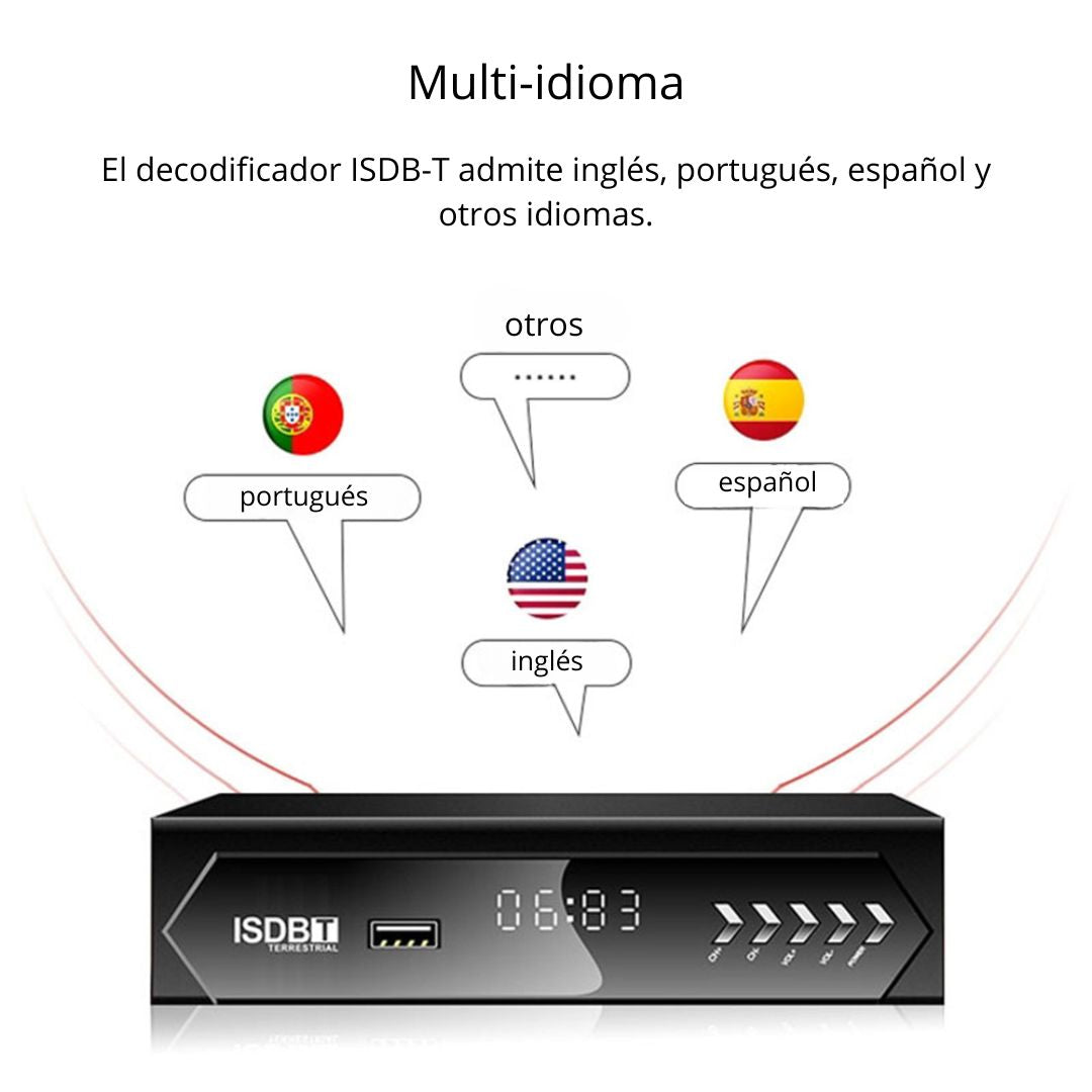 ISDBT2024