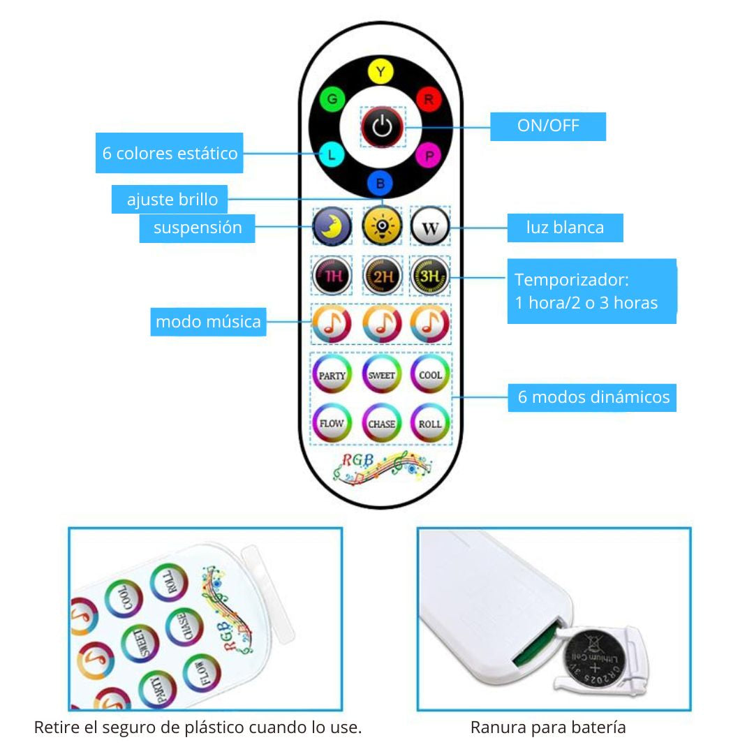 LED-5050NH72TZ-24-HC