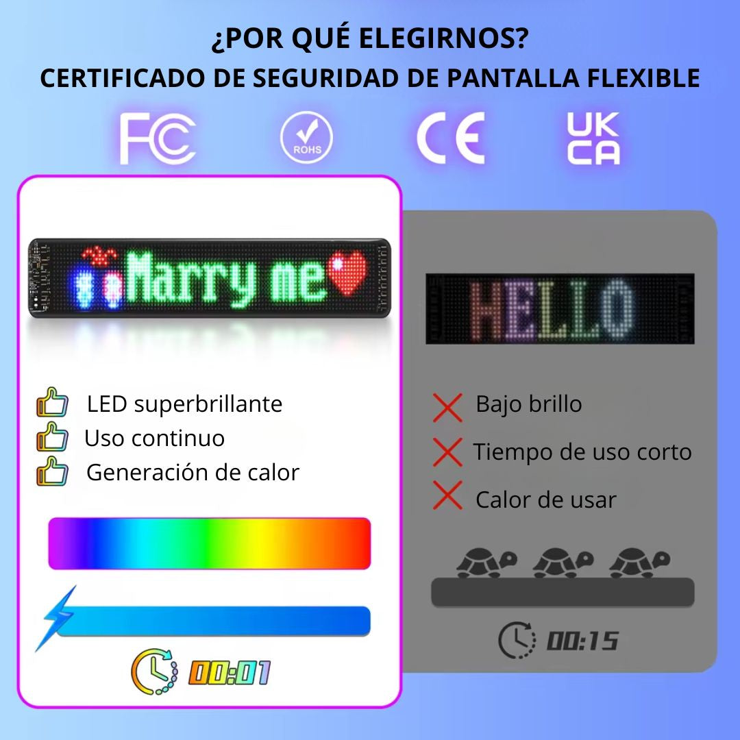 LED-S16128
