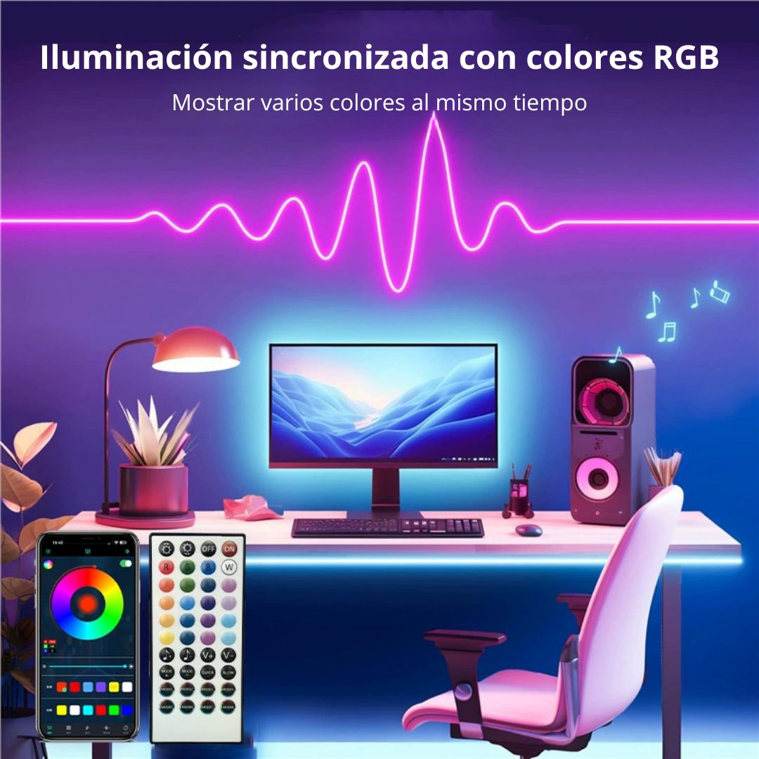 LED-S3535RGB-24V