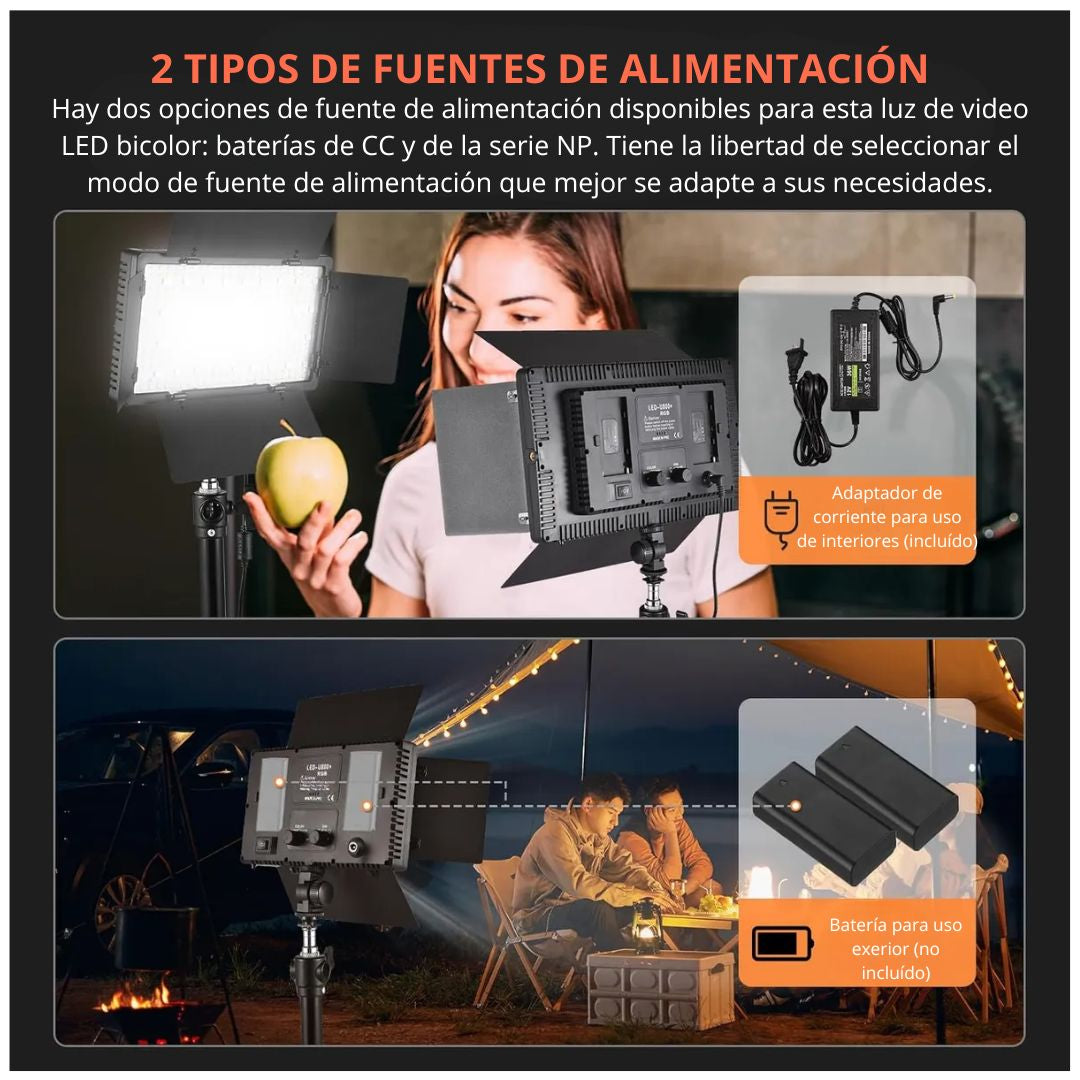 LED-U800+