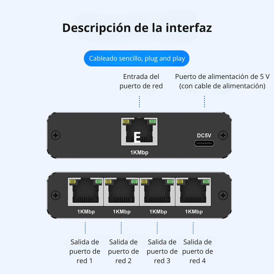 RJ45-F04