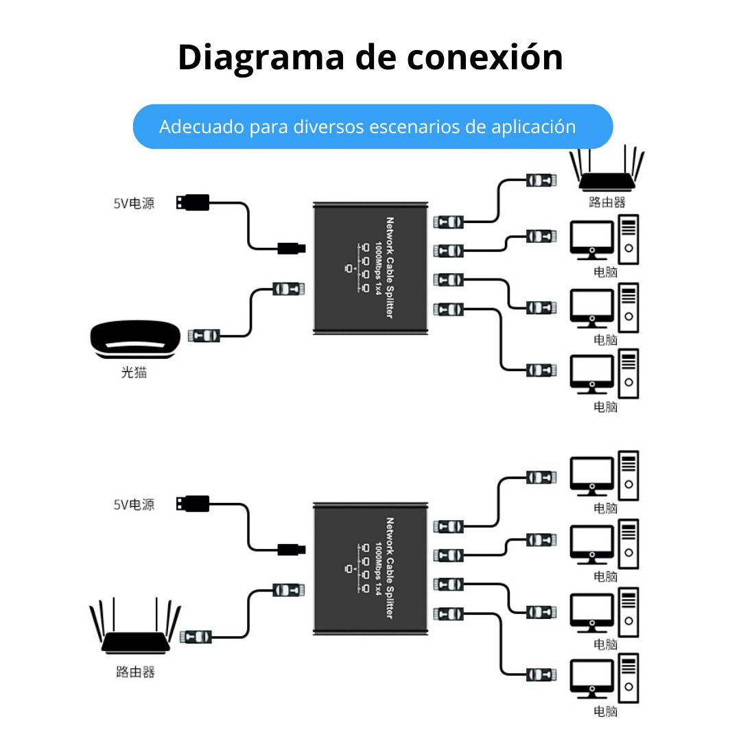 RJ45-F04