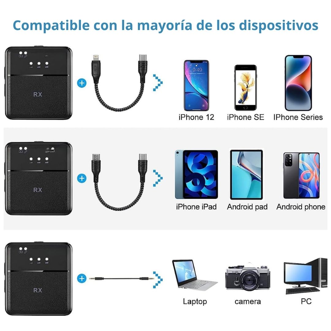 SX9-IP