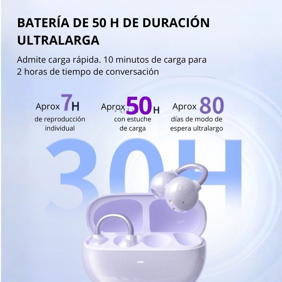 Audífonos Bluetooth Tipo Clip para Oreja Manos Libres con ENC, Sonido Espacial y Bluetooth 5.3