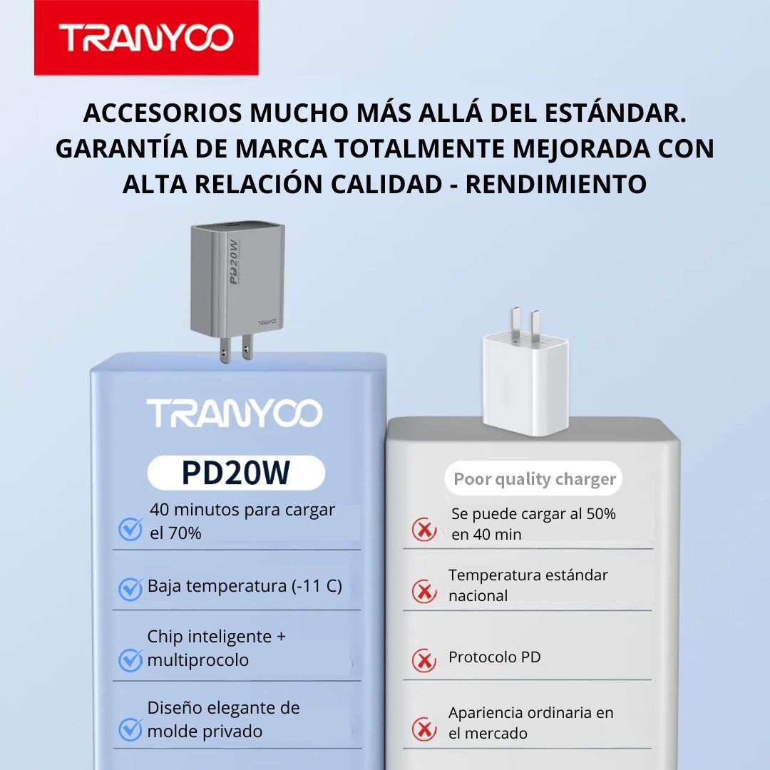 T-US7C